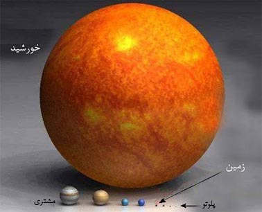 نسبت زمین به خورشید عکس 1